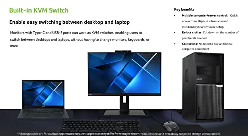 Acer CB273U Panel View