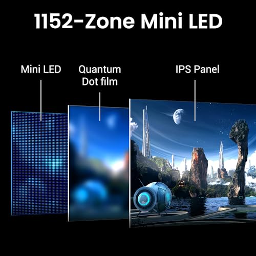BenQ MOBIUZ EX321UX Gallery Image 3