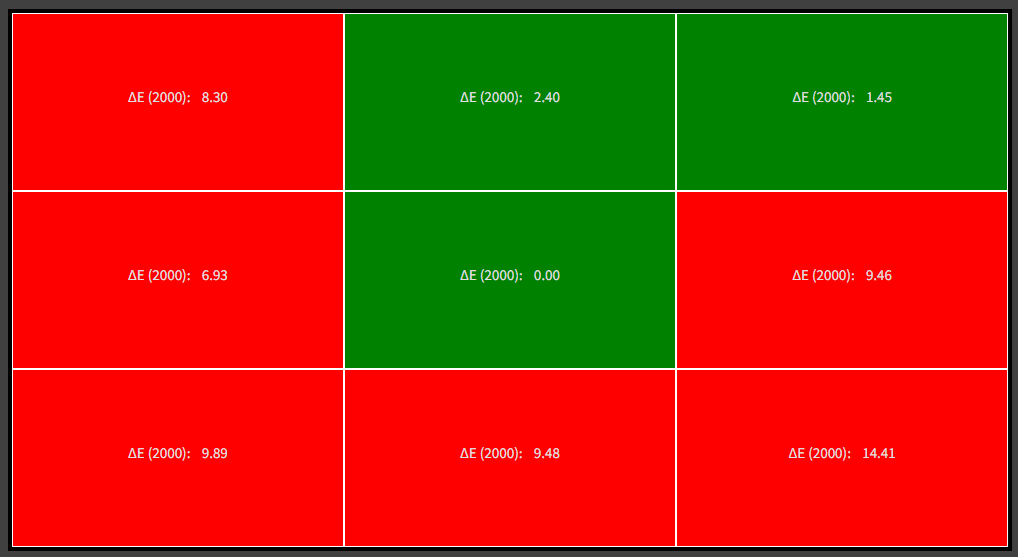 Dell U2725QE uniformity