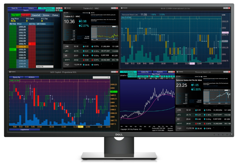 Best LCD Monitors for Stock Trading – Buying Guide