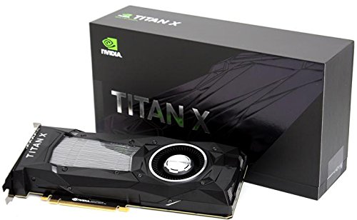 best GPU for 4k gaming