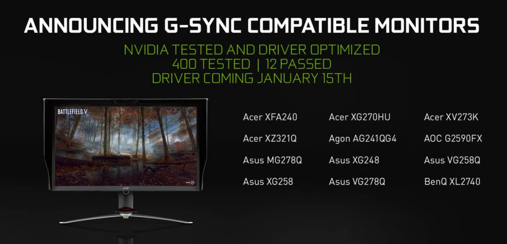 FreeSync monitors for Nvidia GPU