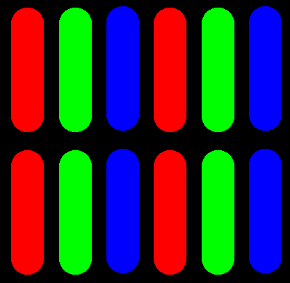 RGB Versus BGR – Which Is The Better Subpixel Layout