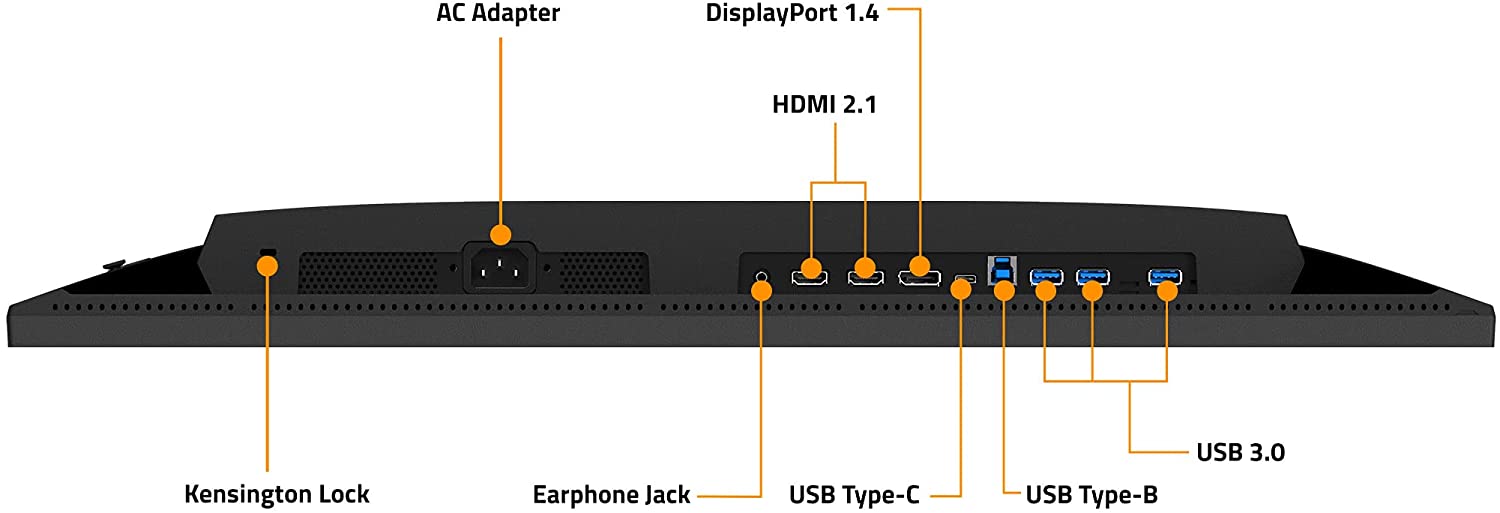 Gigabyte M28U for PS5