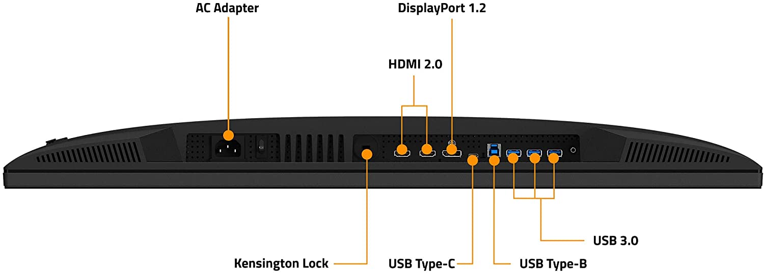 Gigabyte M32Q for PS5