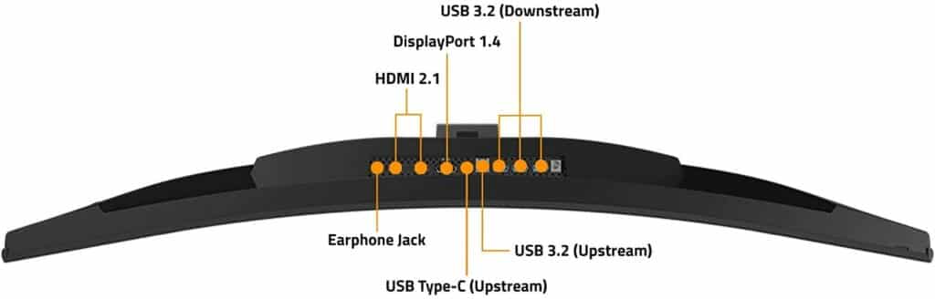 Gigabyte M32UC for editing