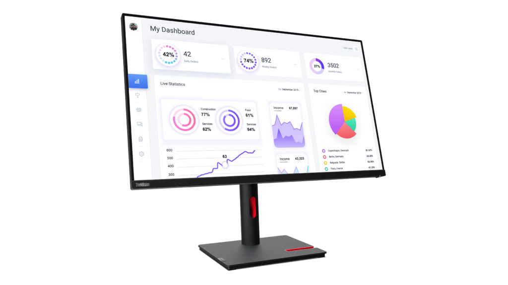 best lenovo monitors for work from home