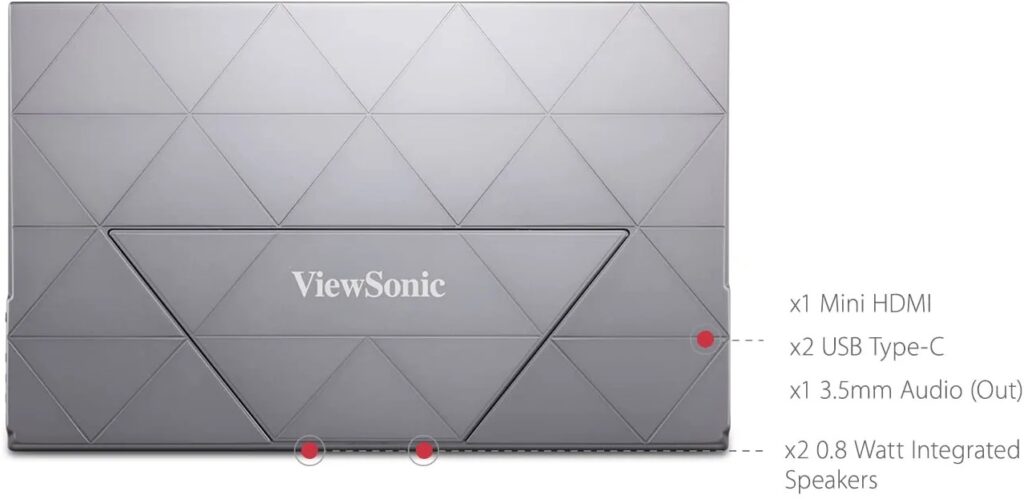 ViewSonic VG1755 for switch