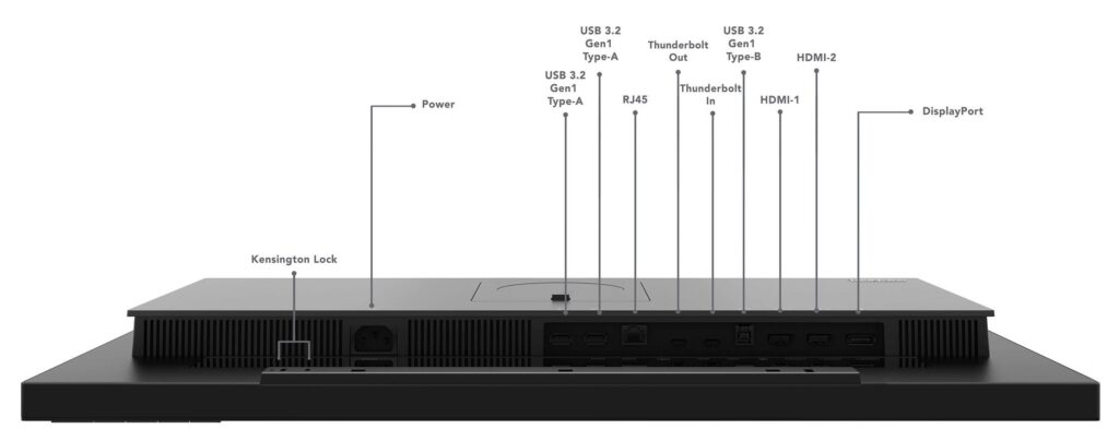 Lenovo ThinkVision P27u-20 for mac mini