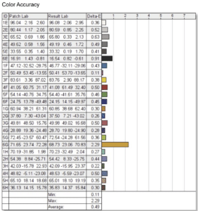 Alienware AW2725DF for dual monitor setup